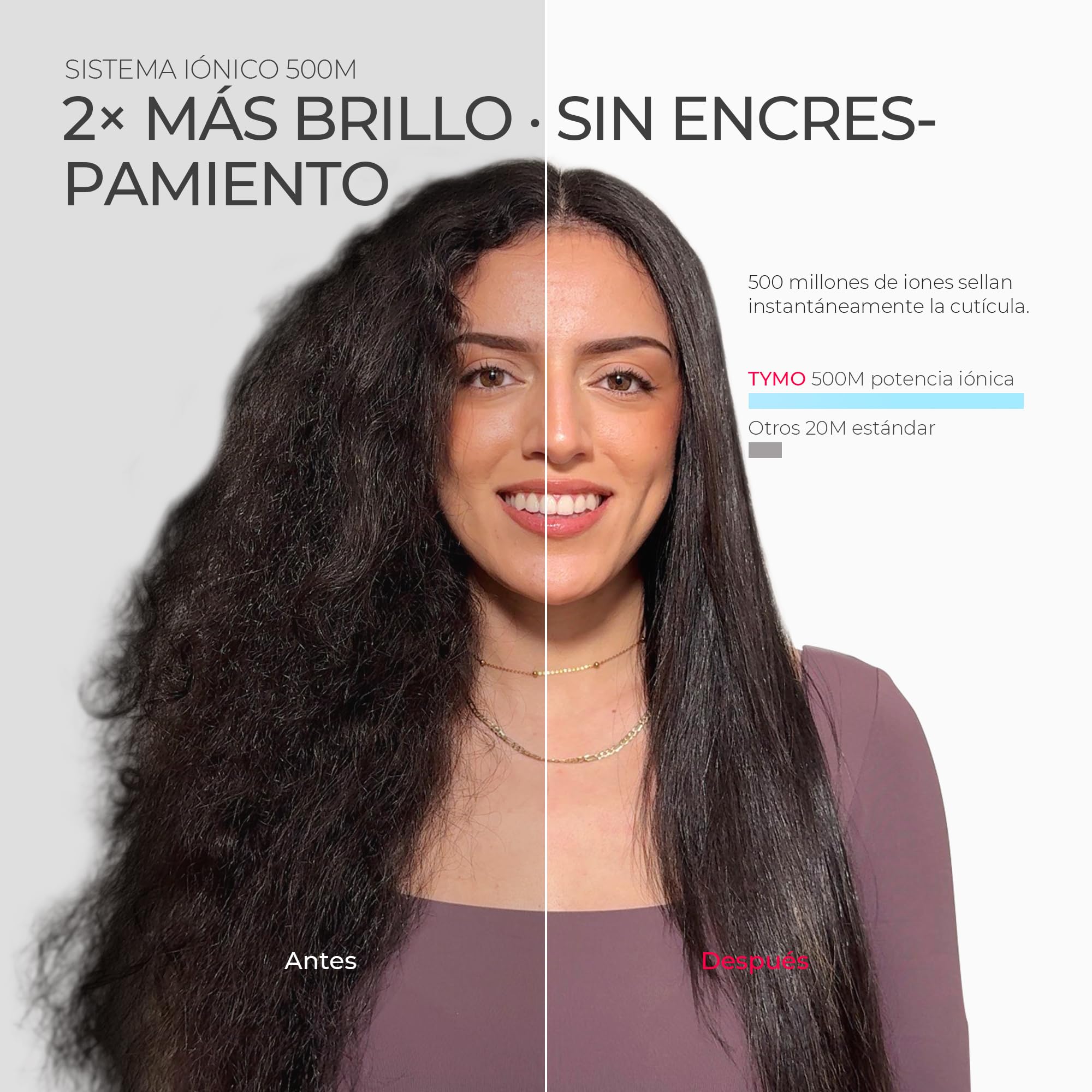 TYMO Planchas del Pelo, Alisado de Una Pasada y Rizos Naturales, Placas de 25 mm, 500M Iones Negativos, Mango Anticalor, Deslizamiento 3X Más Suave, Peinado 2X Más Rápido, Menos Daño por Calor