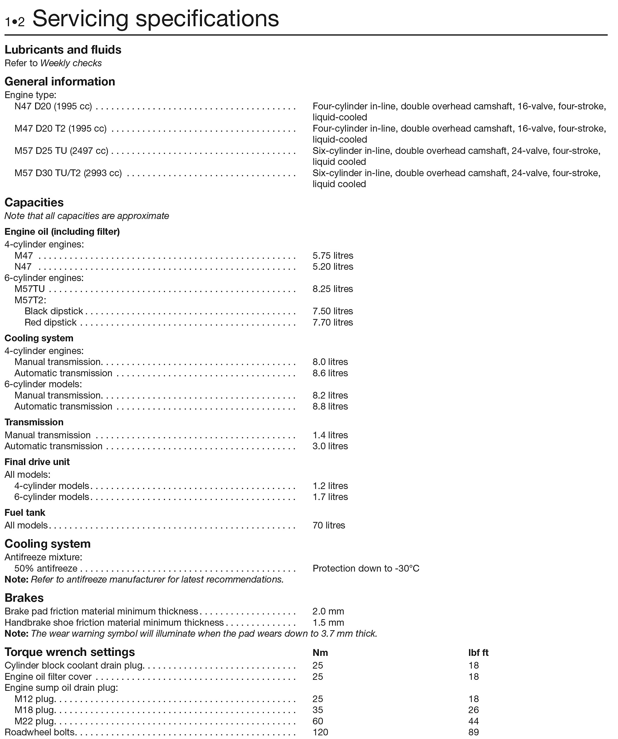 BMW 5 Series Diesel (Sept 03 - 10) Haynes Repair Manual: 45202