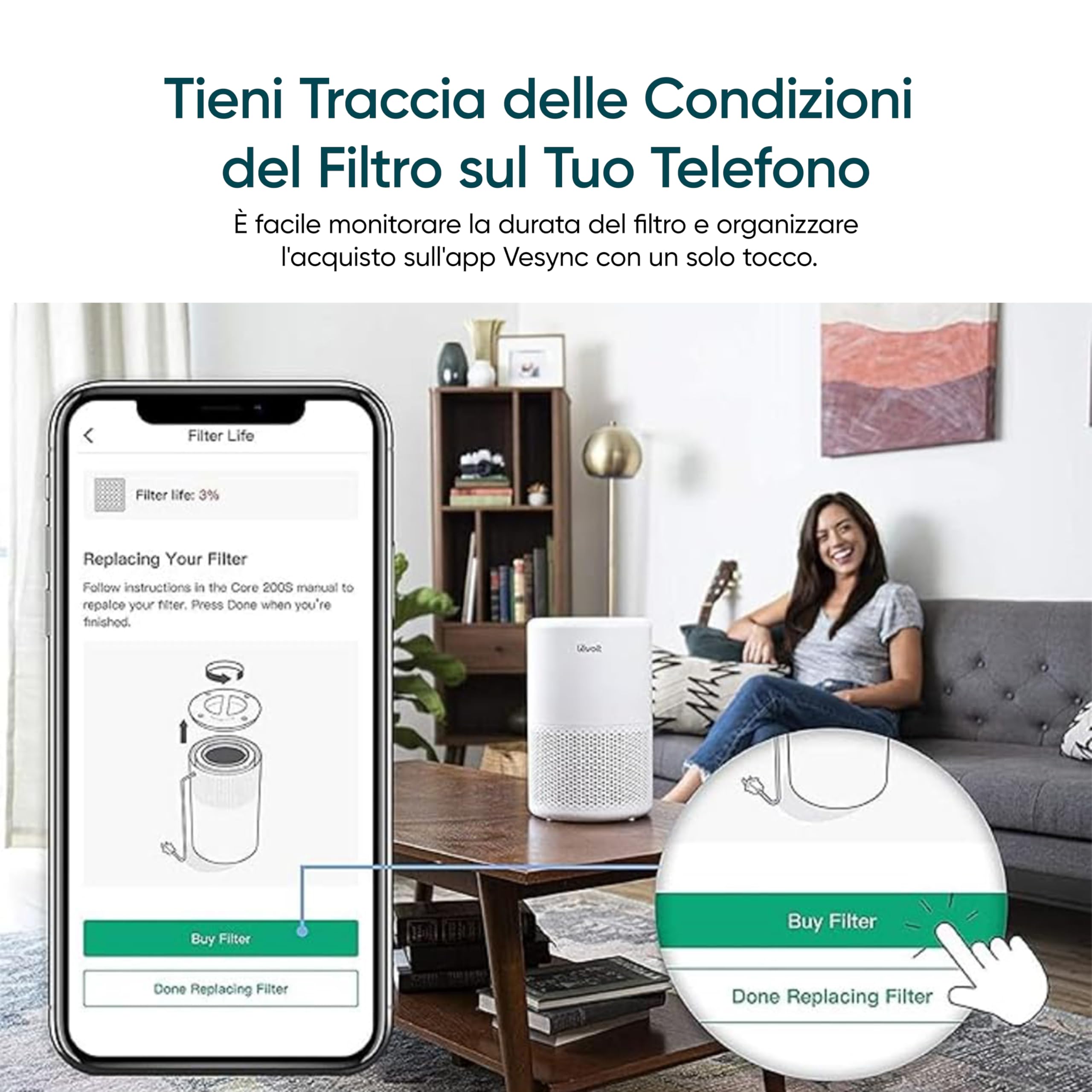LEVOIT Filtro di ricambio per purificatore d'aria Core 200S, filtro HEPA con carboni attivi ad alta efficienza e prefiltro, contro allergie, fumo e polline, Core 200S-RF