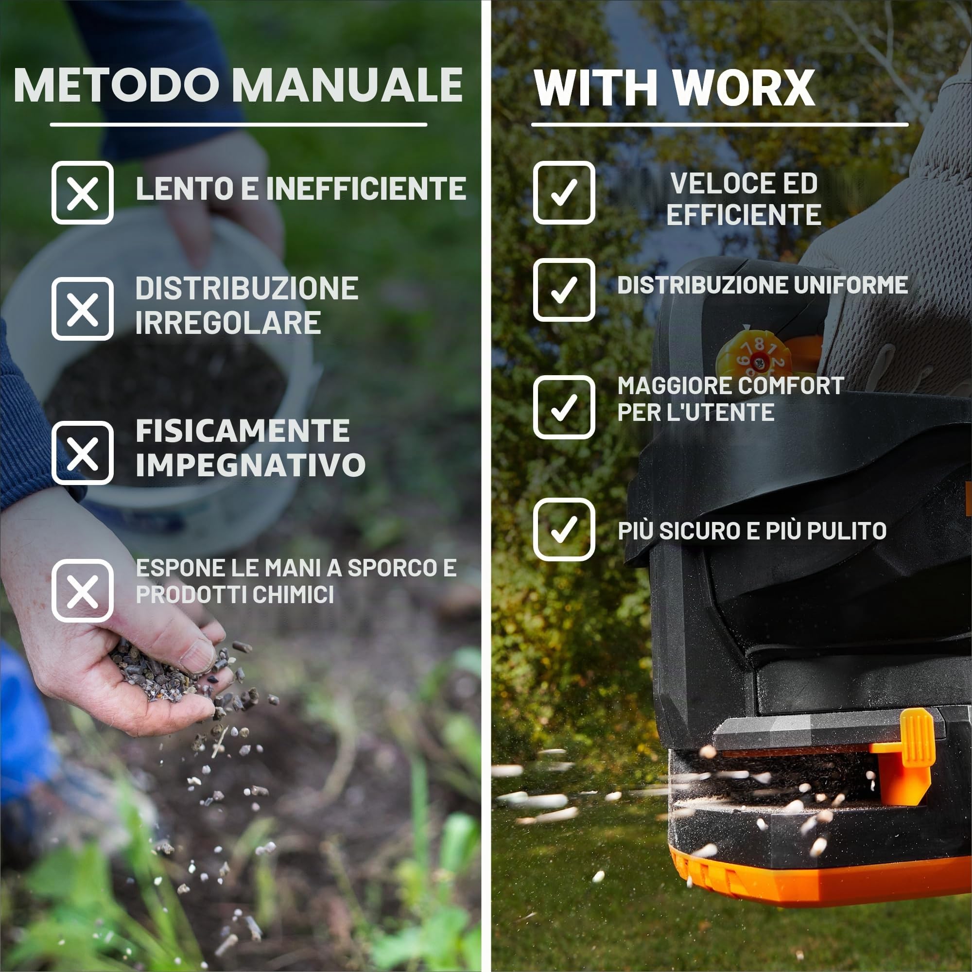 WORX - Spargiseminatrici senza fili 20V 6 velocità 1,5 m di distanza max, spandiconcime con 8 impostazioni di flusso, spargitore a broadcast più facile da usare rispetto agli spandiconcime manuali per