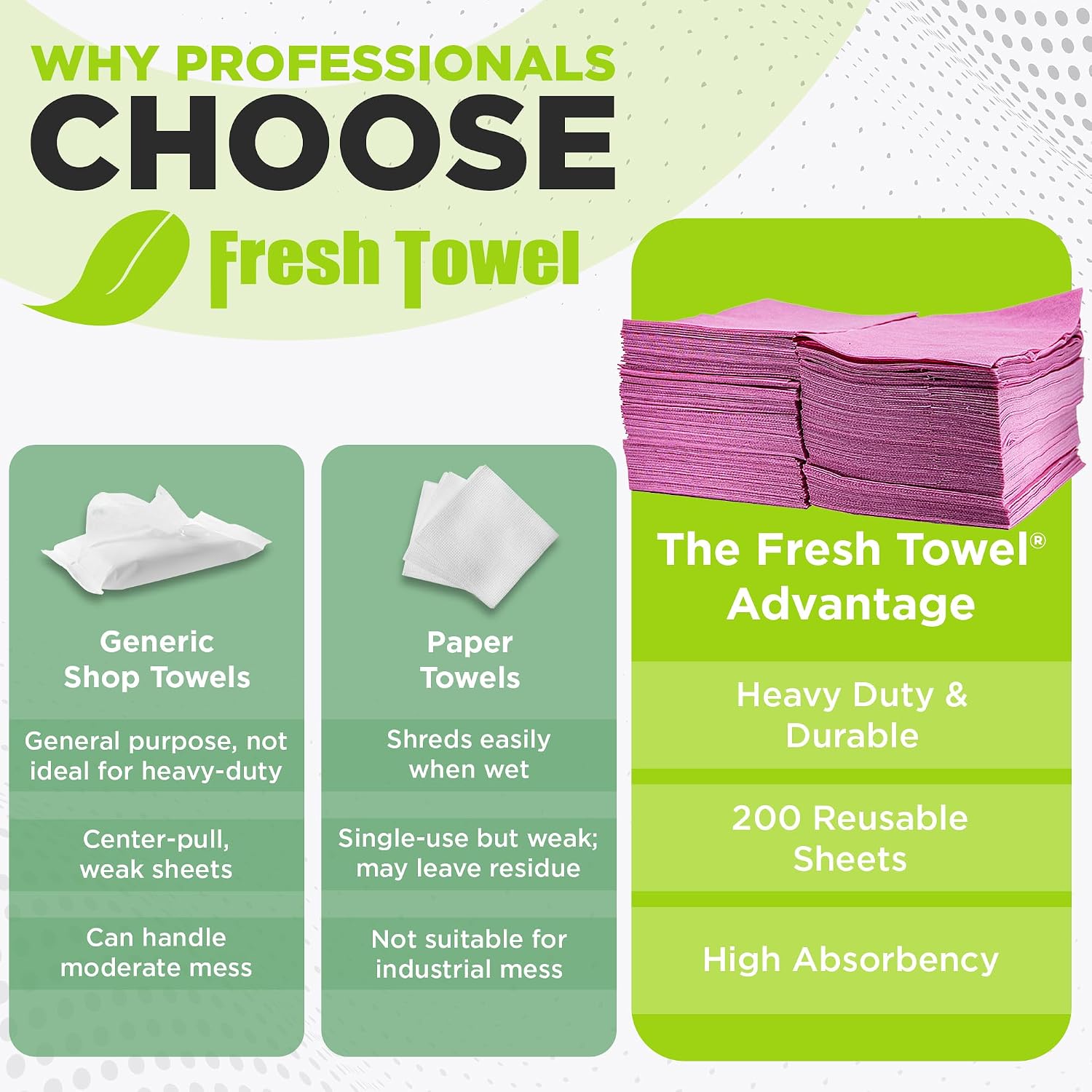 Fresh Towel Pink Foodservice Towels, 200 Count, 13x20 Cleaning Wipes image 5