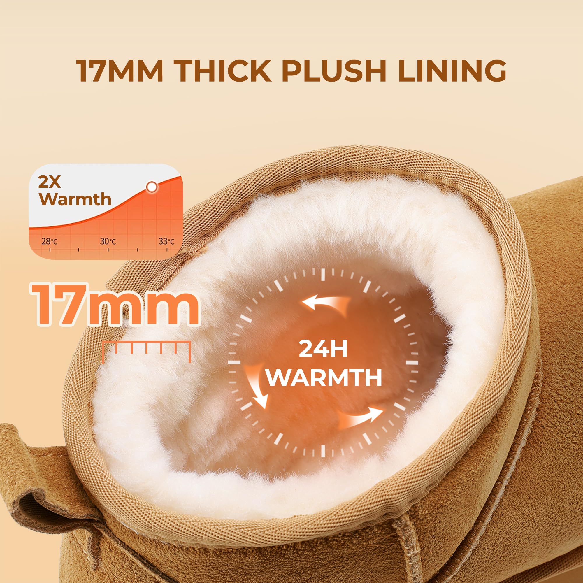 DREAM PAIRS FuzzyClassic Mini Stivale con Piattaforma Stivali da Neve Invernali Donna Stivali con Durevole Caldo Impermeabile Neve Stivale da Donna