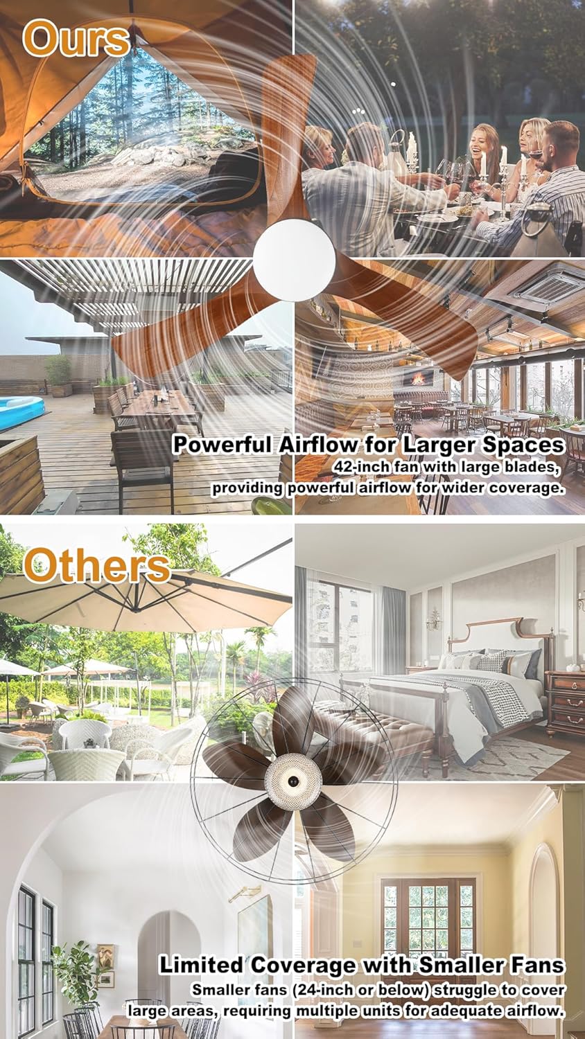 34" Outdoor Ceiling Fan with Light and Remote, Wet Rated Gazebo Fan with 16ft Plug-in Cord, Small Farmhouse Wood 3 Blade Fan for Patio Porch, Waterproof Hanging Fan, Reversible DC Motor(Walnut-F236)