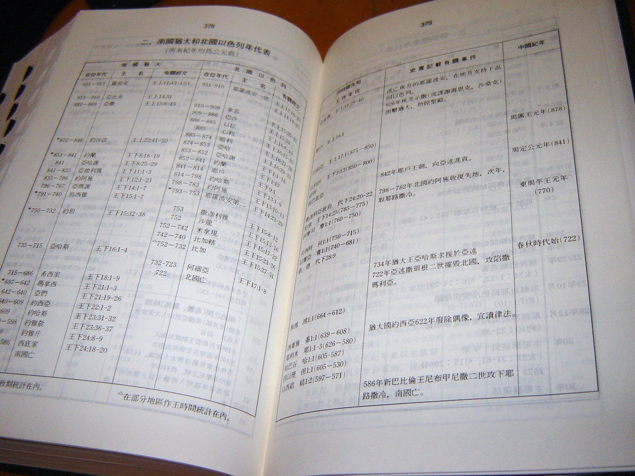 Chinese Study Bible: The Annotated Bible / Chinese Language Edition / Thumb Index / Commentary Notes      Hardcover – January 1, 2001