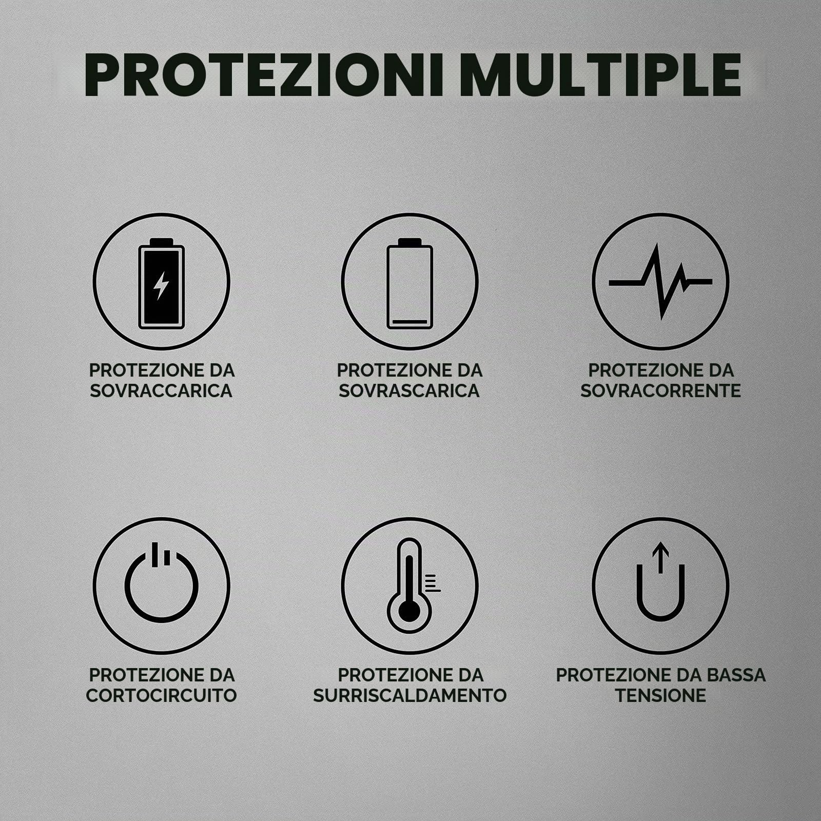 [NUOVO] ORORO Batteria Ricaricabile Ultra Compatta per Riscaldata, Gilet Riscaldato e Felpa Riscaldata
