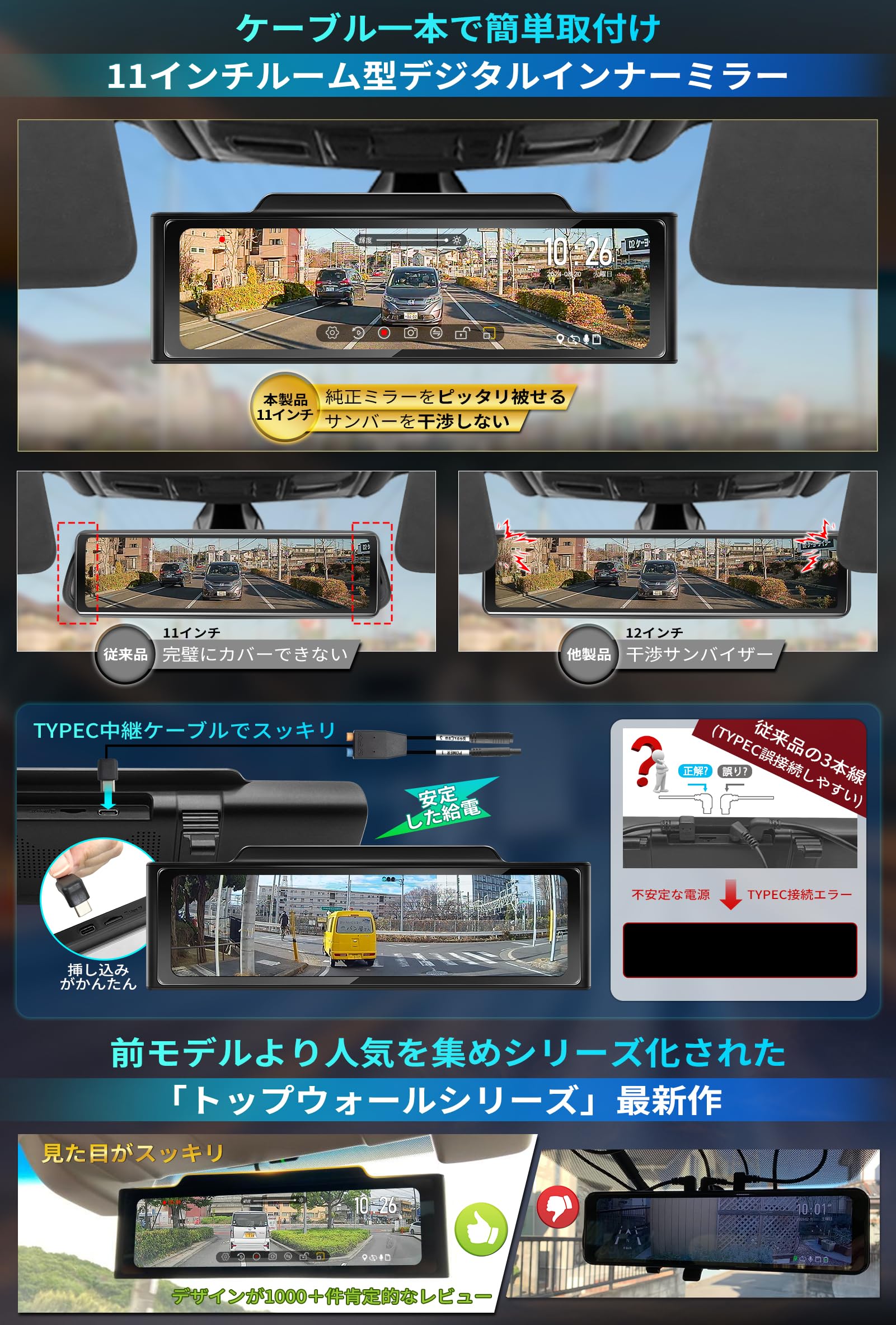 Amazon.co.jp: PORMIDOAUTO【前後カメラとも60FPS高輝度ソニー製IMX462
