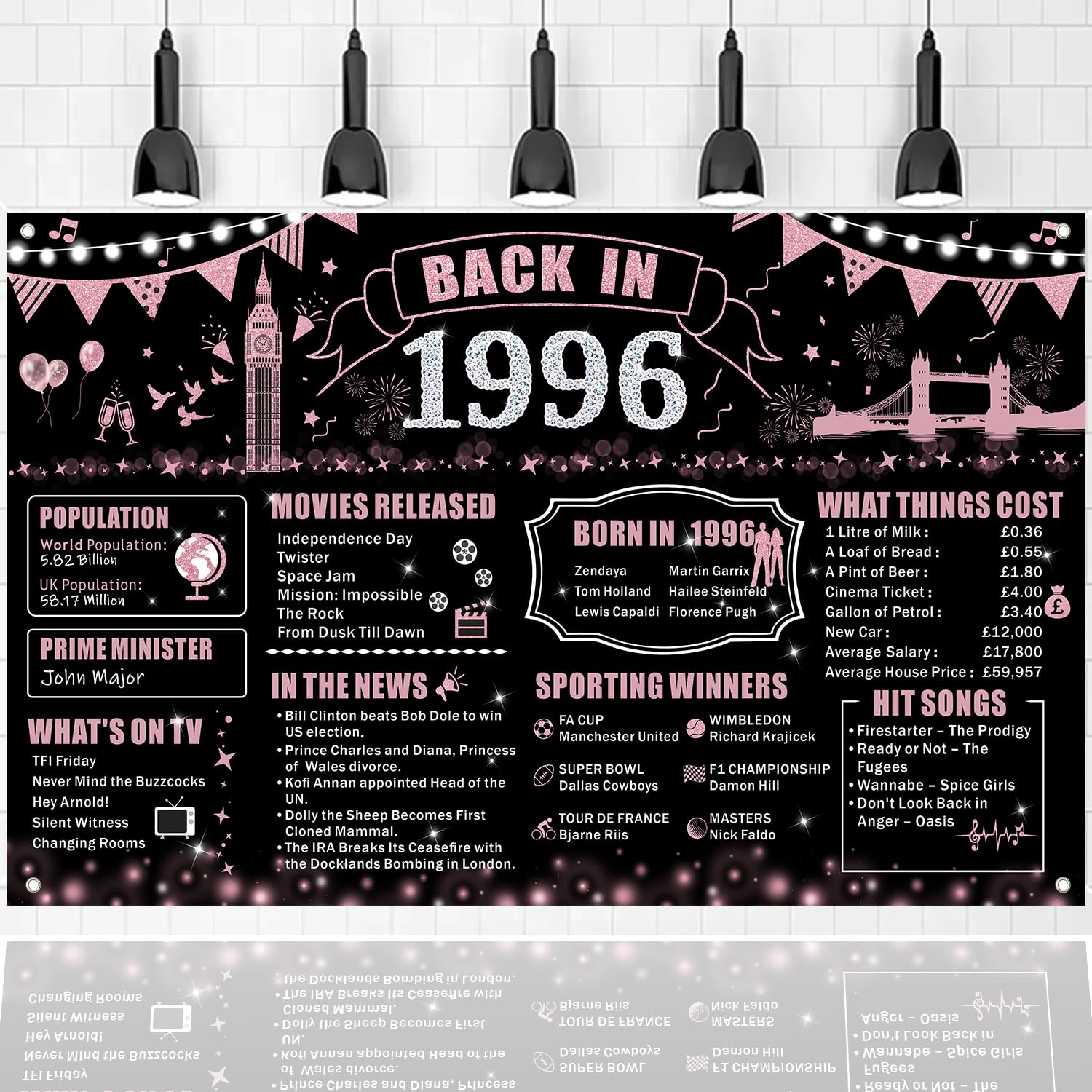 Back in 1996 Birthday Backdrop - 30th Birthday Decorations for Men & Women, Large Retro 1996 Poster Banner - 30th Anniversary Photo Booth Props (Black Pink-1996)