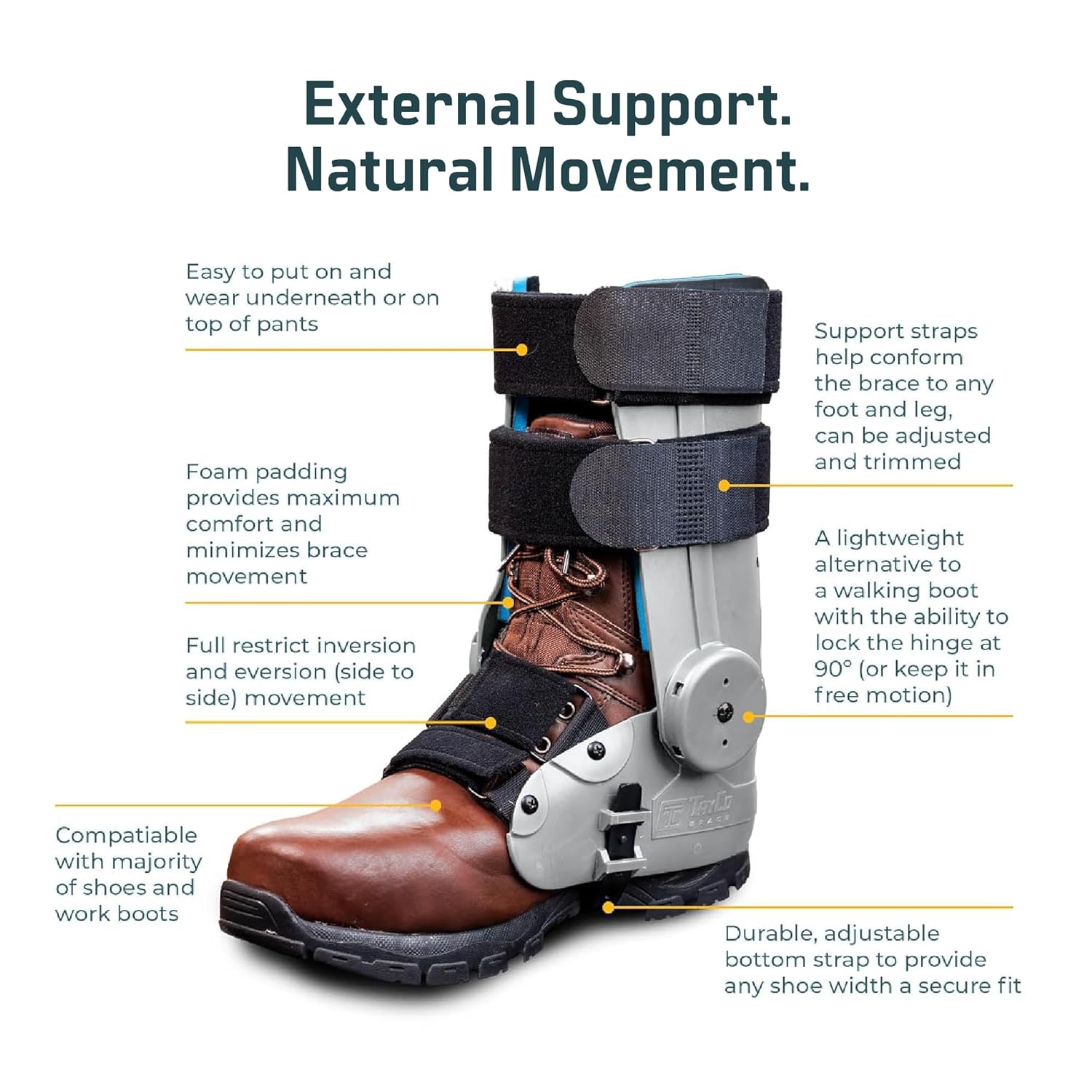 Over-the-Shoe RecoverX Ankle Brace, Alternative to Walking Boot and other AFOs, Adjustable External Ankle Support Brace, Unisex, Comfortable, Stable, Improve Gait and Balance (Medium, Right)