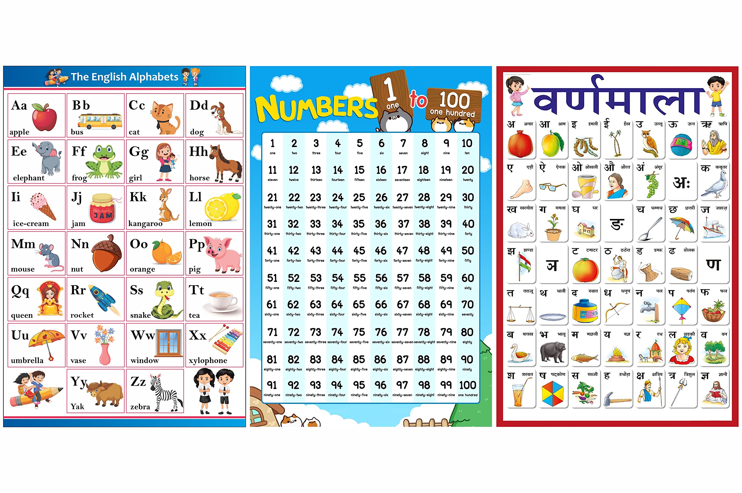 Buy Gimly Educational Charts for Kids, 1100, English Alphabets