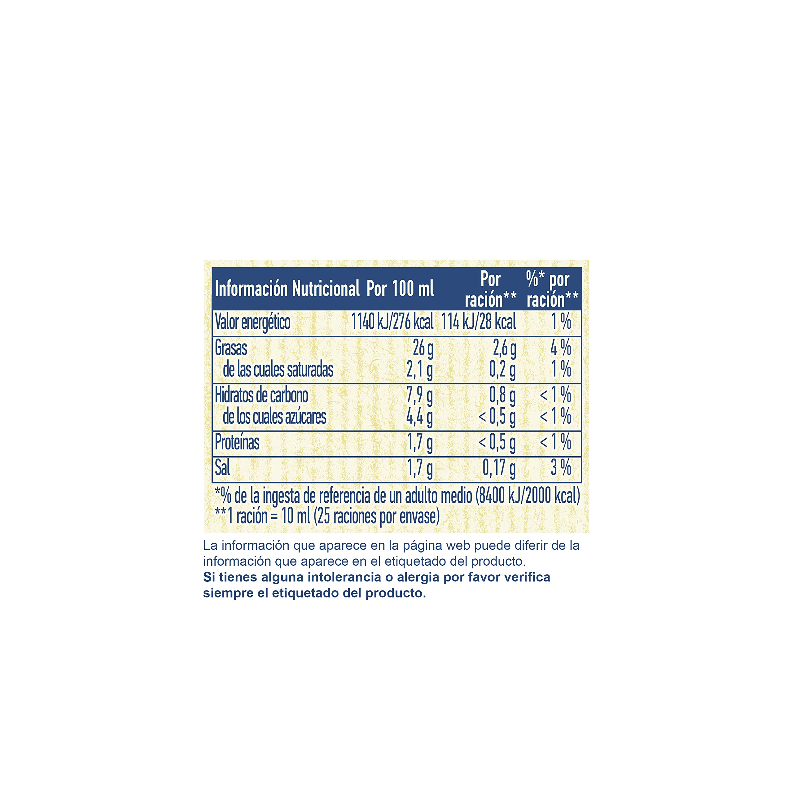 Hellmann's Salsa Mostaza Bocabajo 250ml - Pack de 6