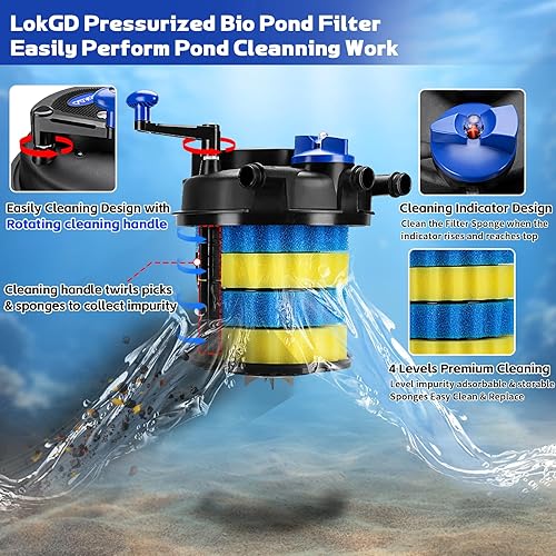 Miniatura 3 de Filtro biológico de estanque a presión,Filtro de estanque de 1580 GPH con luz de 15 W,Filtro bio presurizado de 6000L para estanque al aire libre