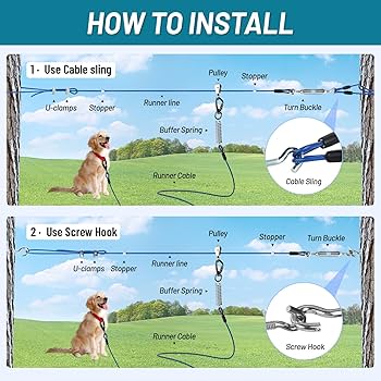 Dog Trolley Dog Tie Out Cable Dog Runner For Yard, Heavy Duty