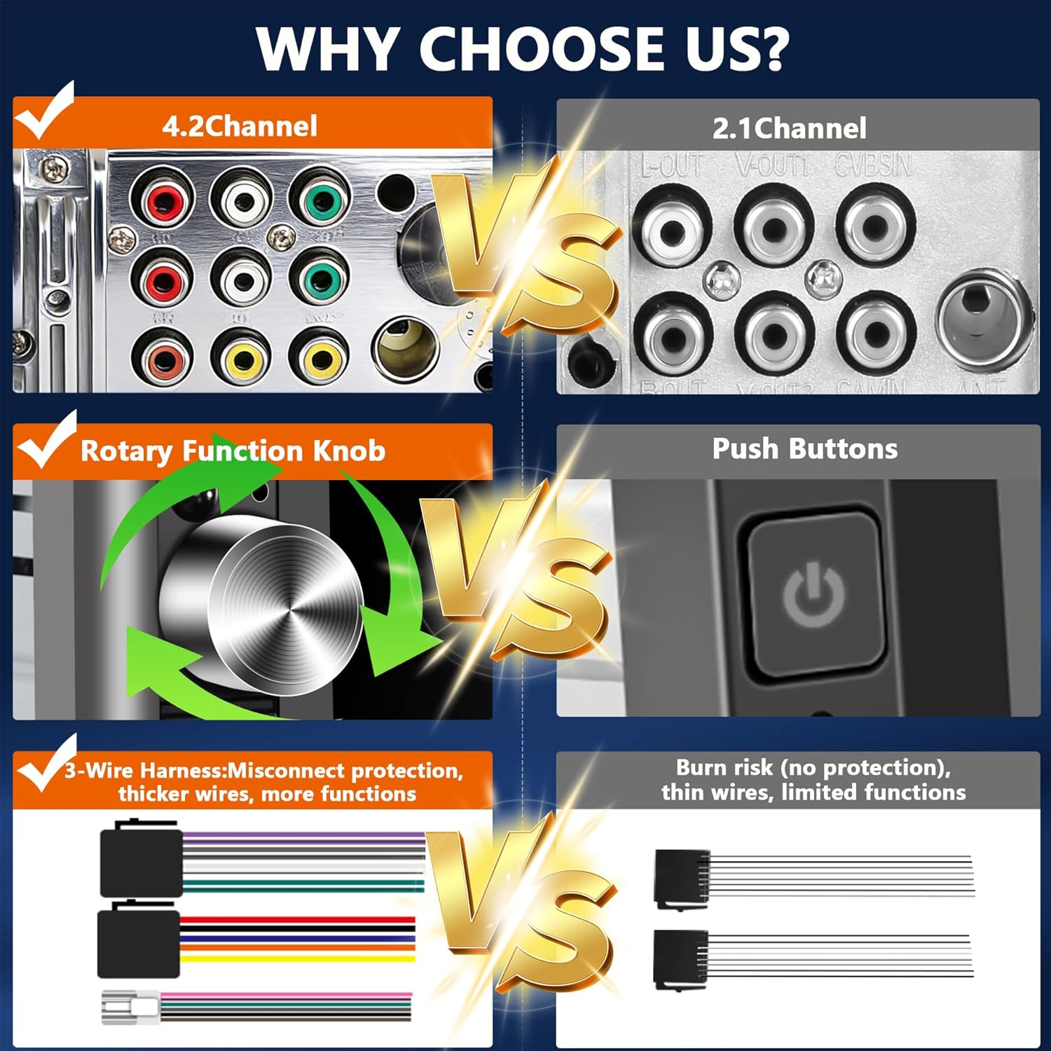 Single Din Car Stereo Wireless Apple CarPlay & Android Auto,240W Outputs,USB/Type-C,Bluetooth 5.3,AM/FM,Physical knob,SWC, Backup Camera（Standard Single DIN Size Seamless Fit）