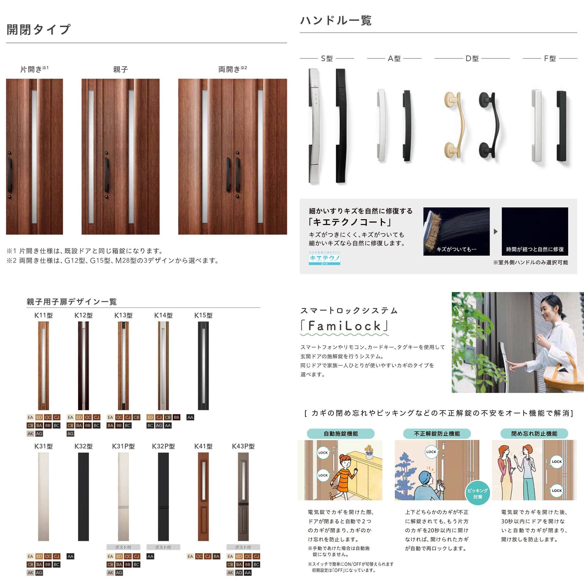 Amazon.co.jp: LIXIL リトビラ 玄関ドア K2 G14型 片開き 特注