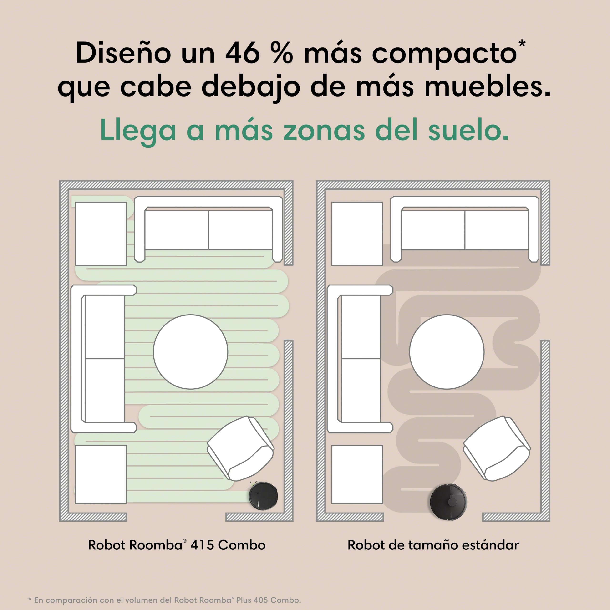 iRobot Roomba Plus 416 Combo y Base AutoWash, Aspirador y Friegasuelos, Accesorios Extra, 20000Pa, Mopa Extensible, Mopas DualClean Elevables, Secado Calor, LiDAR Clearview, Autonomía 90 días, Blanco