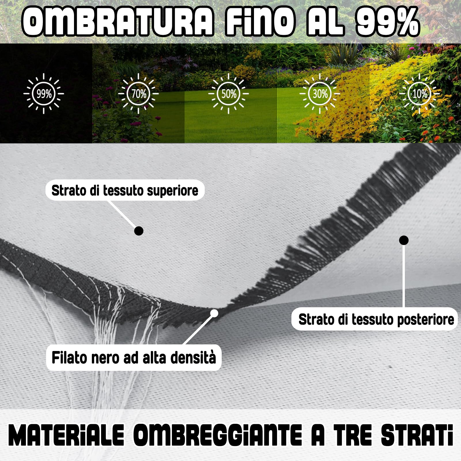 Tende da Sole per Esterno con Anelli - 1 Pezzo. Tessuto antivento, idrorepellente, 23 Colori, Protezione Solare Privacy per Balcone Gazebo Pergola Veranda - 254L x 241A cm
