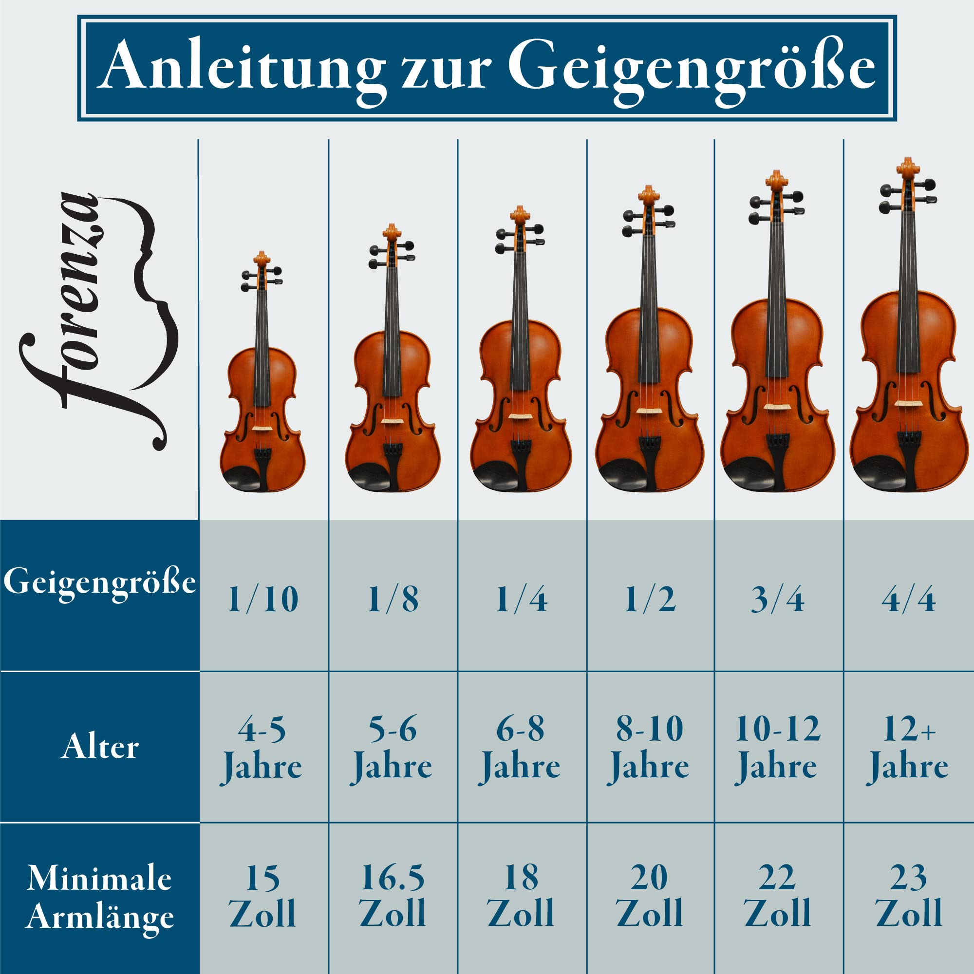 Forenza Prima 2 Voll 4/4 -Geigen -Outfit Mit Ebony -Fingerplatten Und Stiften, Leichtgewichten, Holzbogen, Rosing, Stahlkernschnallen
