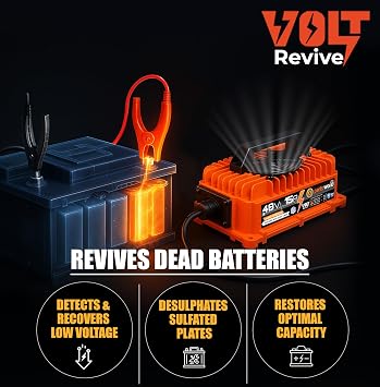 VoltRevive™ 48V 15A Golf Cart Charger for Club Car | Smart Charger with 3-Pin Round Plug & OBC Bypass | Smart, Lead-Acid Compatible with TrickleFlow™