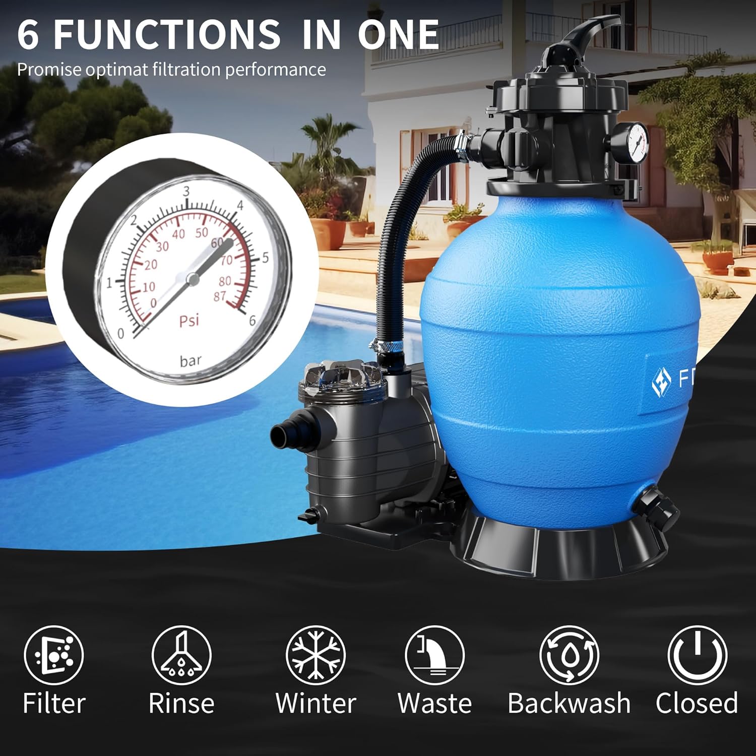 Diagram showing the 6 functions of the valve: Filter, Rinse, Winter, Waste, Backwash, Closed, with a pressure gauge inset.