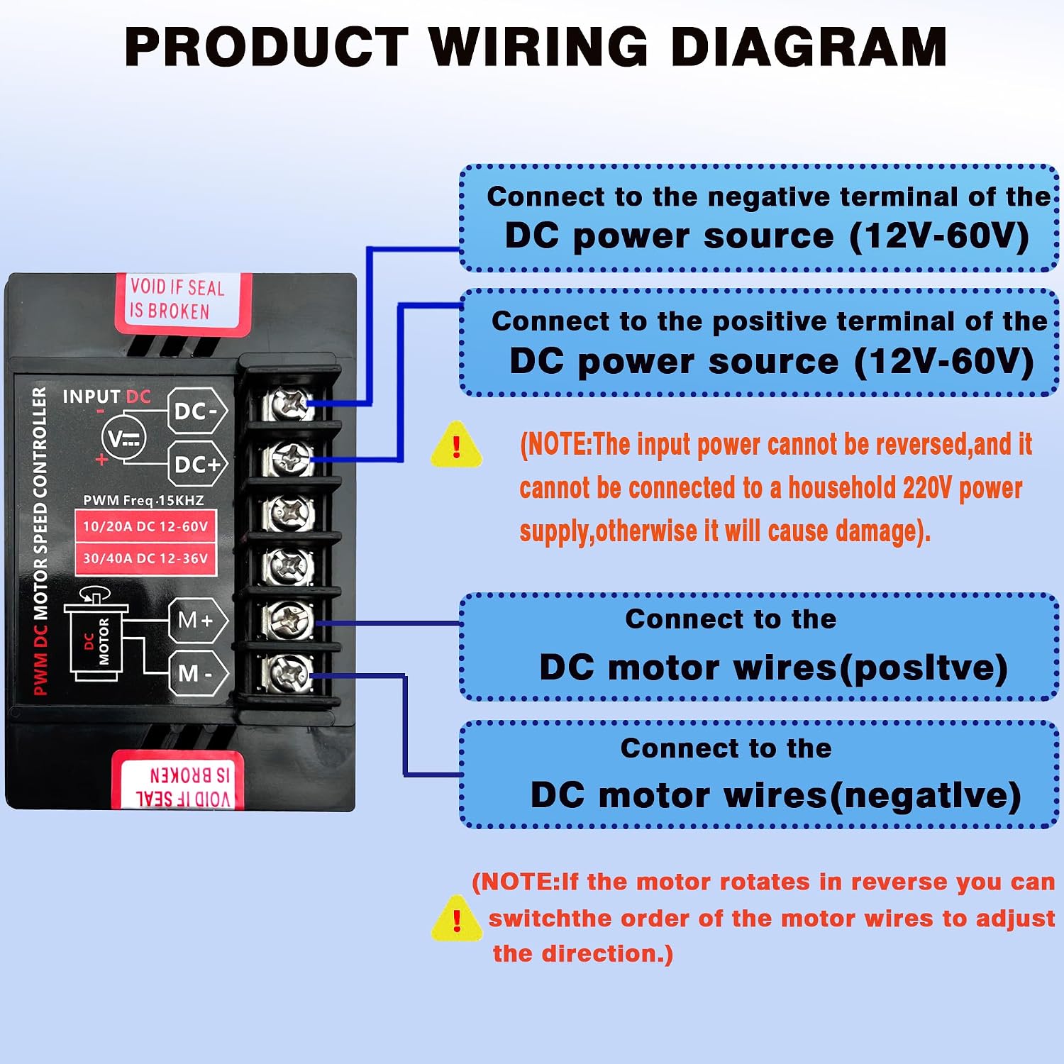 DC 12-60V 20A Brushless Motor Speed Controller w/ Forward/Reverse Switch | Suitable for DC Brushless Motors,Forward and Reverse Motor Speed Regulator,DC Motor Speed Controller