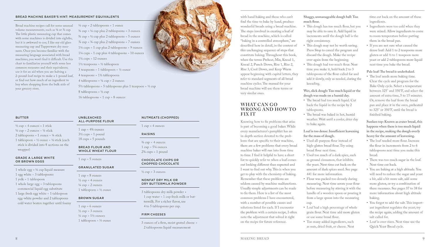 The Bread Lover's Bread Machine Cookbook, Newly Expanded and Updated: A Master Baker's 300-Plus Favorite Recipes for Perfect-Every-Time Bread–From Every Kind of Machine