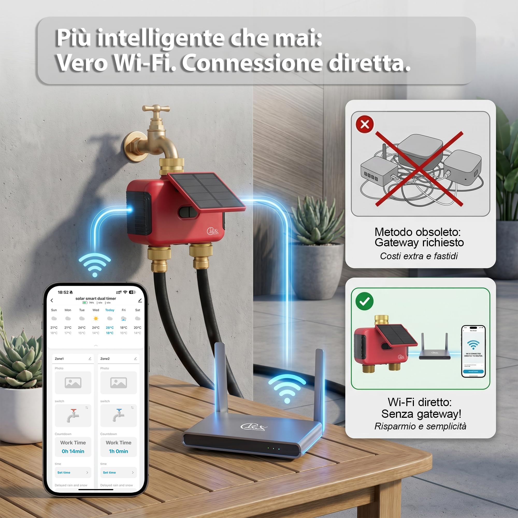 Programmatore irrigazione WiFi 2 zone, timer solare ricaricabile con doppia uscita, raccordi in ottone, senza hub, app Smart Life, compatibile Alexa e Google Assistant