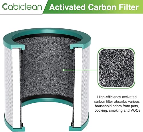 Miniatura 6 de TP01 Filtro HEPA de repuesto compatible con los modelos Dyson Tower Purifier Pure Cool Link TP01, TP02, TP03, AM11, BP01, pieza de repuesto