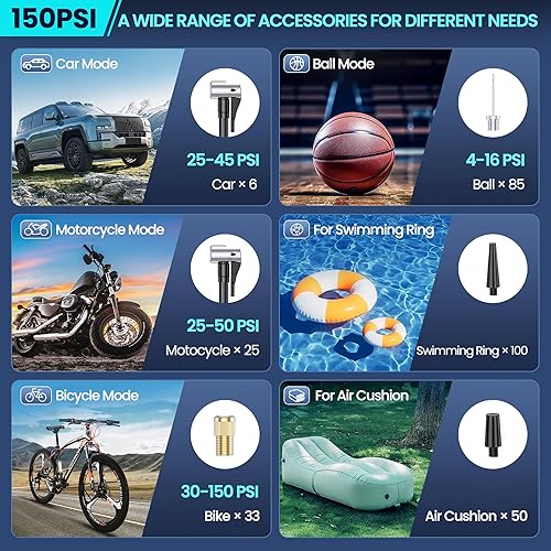 Miniatura 6 de Inflador de neumáticos, compresor de aire portátil, bomba de aire eléctrica inalámbrica de 150 PSI para automóvil, motocicleta, bicicleta, bola, con