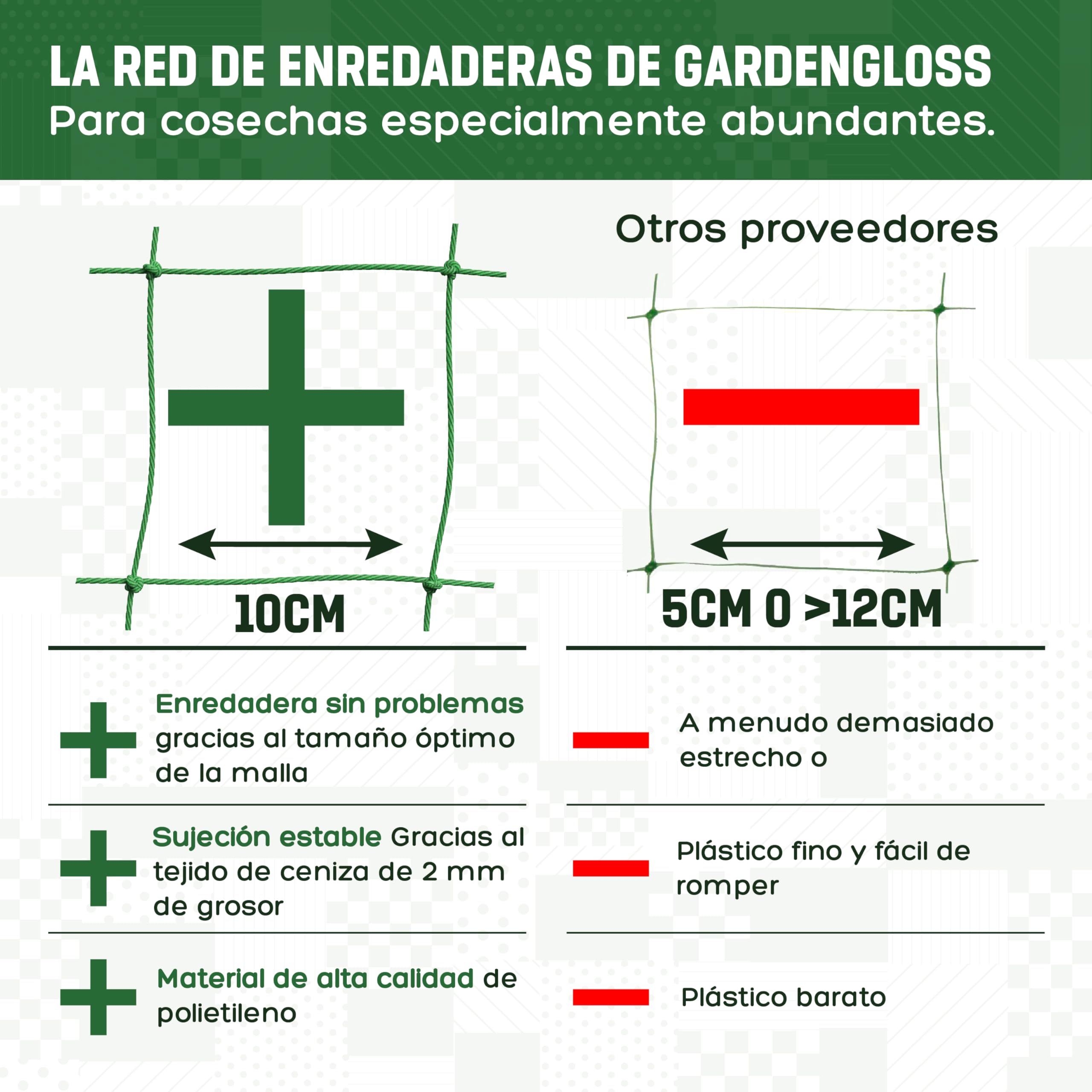 GardenGloss® Red con Gran Anchura de Malla para la Cosecha de Alto Rendimiento de Pepinos, Tomates y Otras Hortalizas - Tamaño: 7.5 x 2m