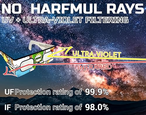 Miniatura 9 de Gravitis Gafas reflectantes para eclipse solar - ISO 12312 - Proveedor reconocido por la AAS - Filtros fabricados en Estados Unidos - Eclipse solar