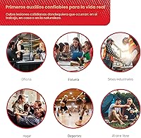 Vista 7 de Swiss Safe Kit de primeros auxilios 2 en 1 para automóvil, viajes y hogar, negocios – Mini kit adicional para ayuda de emergencia médica