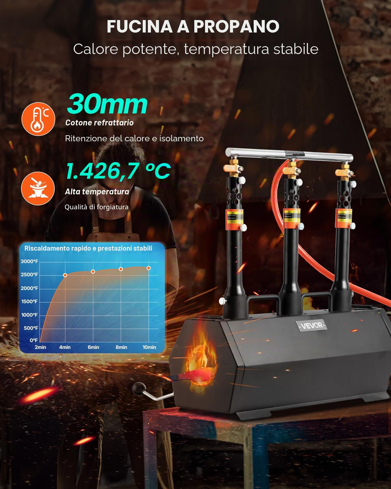 VEVOR Forgia Portatile a Propano con 3 Bruciatori, Forno a Gas Max. 1427℃ per Fabbricazione di Utensili Coltelli Metalli, Forgiatura e Maniscalco, Forno Esagonale in Acciaio Laminato a Freddo