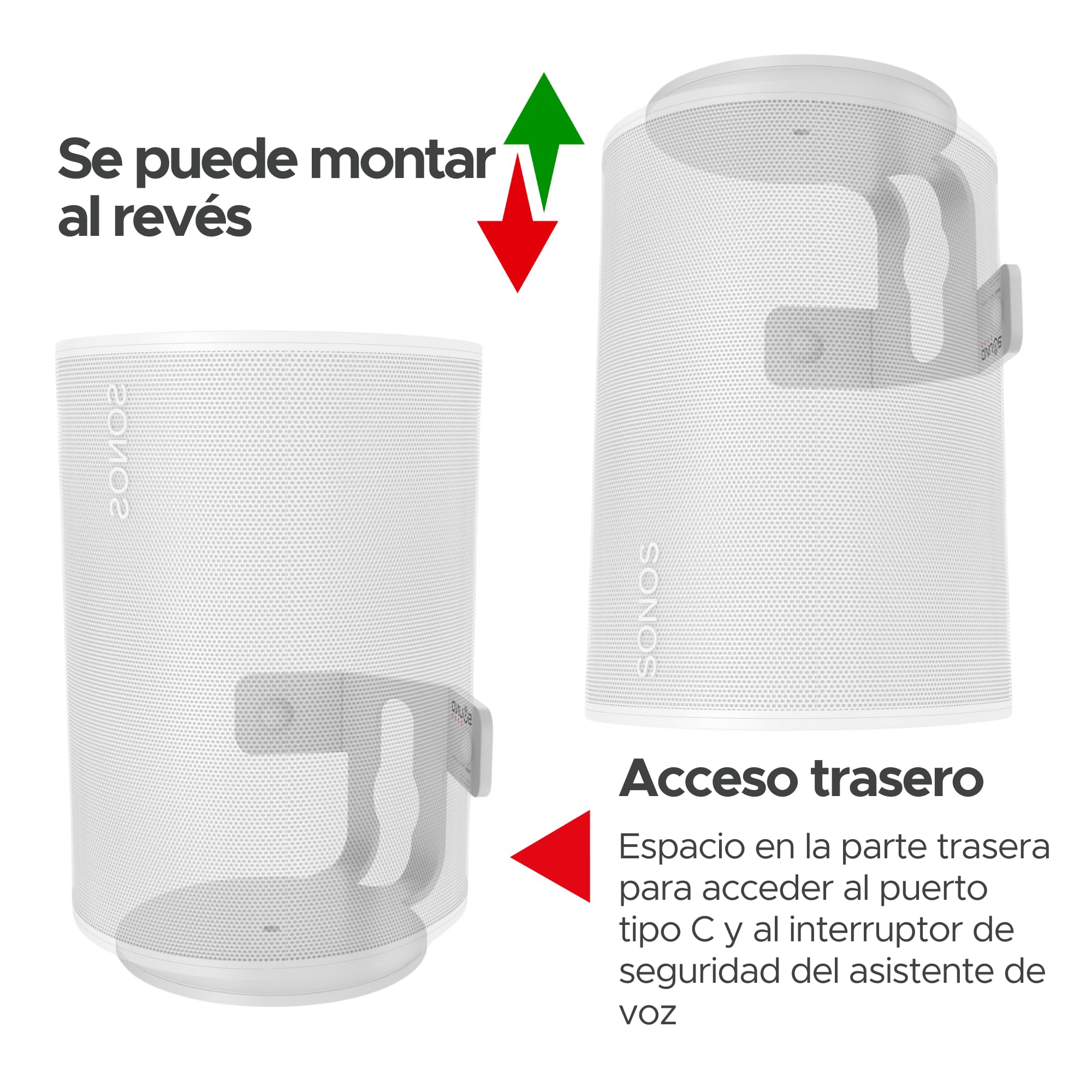 Sound bass Soporte de Esquina para Pared ERA 100 - Perfil Bajo, Blanco, Individual (1 ud), Completo con Todos los Accesorios de Montaje, Compatible con Altavoz Sonos ERA100 & ERA 100 SL