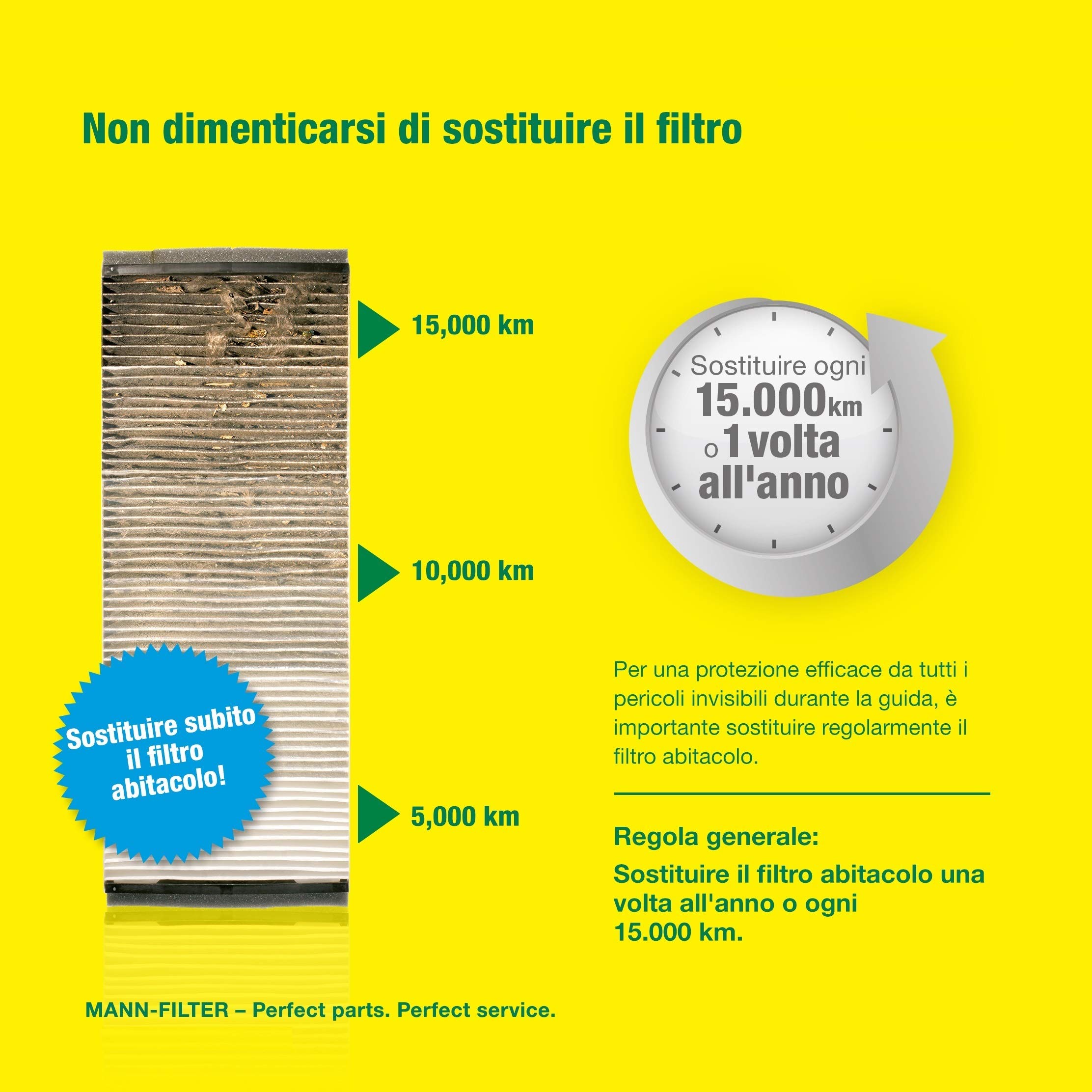 MANN-FILTER, CUK 22 000-2 Filtro abitacolo, Carbone attivo