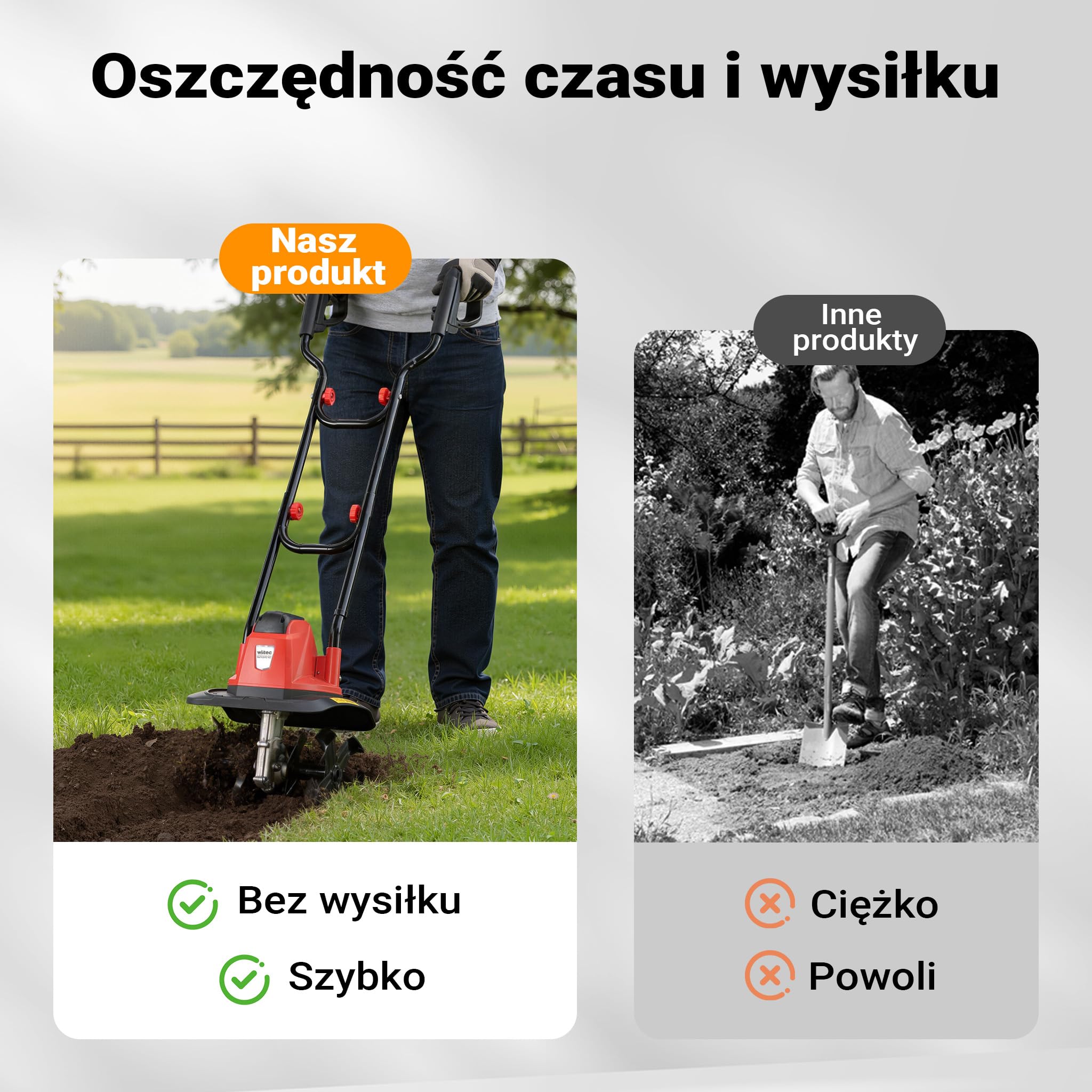 Glebogryzarka elektryczna Wiltec 1050 W z 380 obr/min, kultywator o głębokości roboczej 220 mm, glebogryzarka ogrodowa z 16 ostrzami, glebogryzarka z ergonomicznym uchwytem