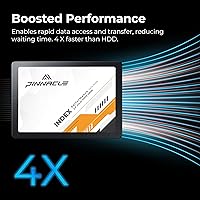Vista 3 de Timetec 256 GBx2 (paquete de 2) SSD 3D NAND SATA III 6Gb/s 2.5 pulgadas 7mm (0.28") Velocidad de lectura de hasta 550 MB/s SLC Cache Boost Unidad