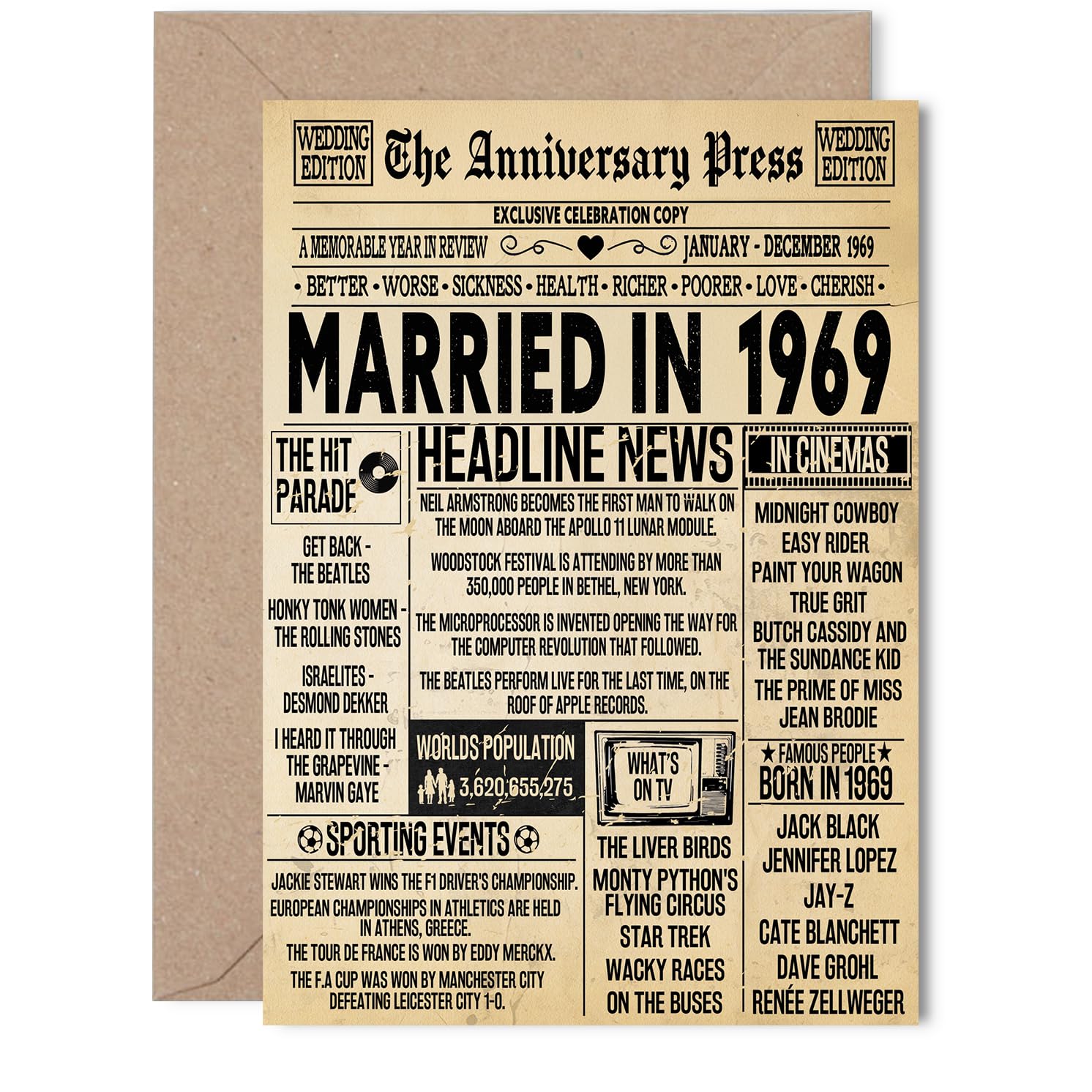 57th Anniversary Card for Women Men - Vintage Newspaper Married in 1969-57 Year Wedding Anniversary Card for Husband Companion Wife Partner, 5x7 Inch Anniversaries Greeting Cards