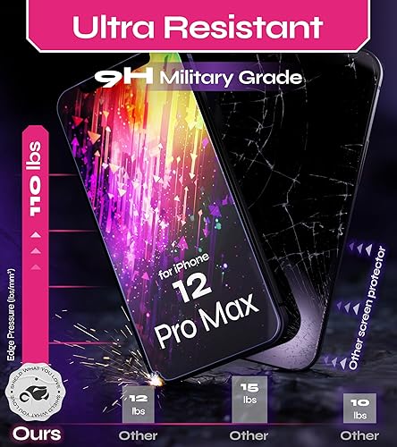 Miniatura 4 de Defenslim Protector de pantalla para iPhone 12 Pro Max (paquete de 2), kit de instalación de fácil alineación automática, vidrio templado de 6.7