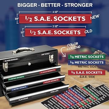 Ultimate Economy Adhesive Toolbox Labels
