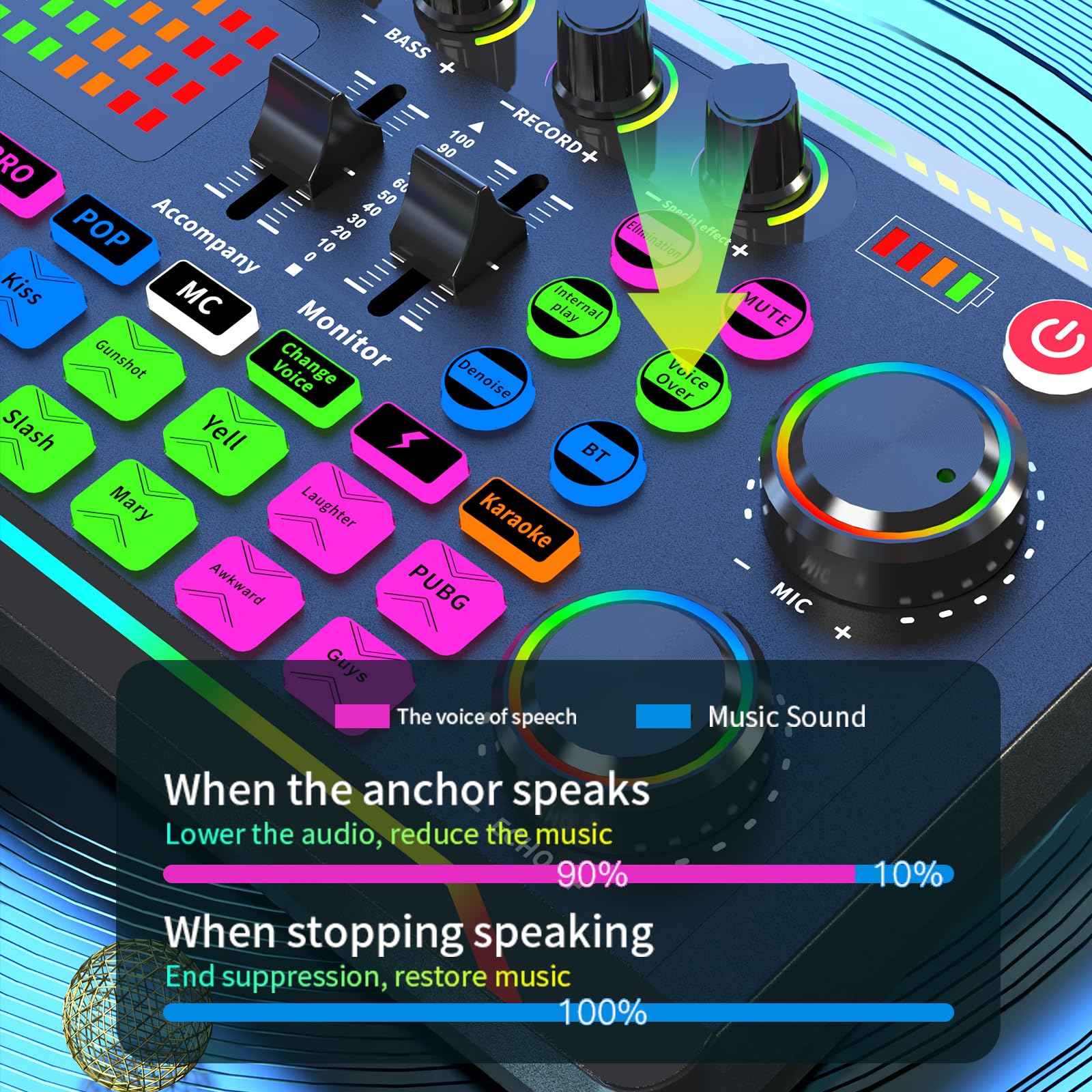 Scheda audio dal vivo, mixer con 16 effetti di cambiamento del suono, DJ in streaming Bluetooth, per registrazione/podcasting/giochi/live streaming