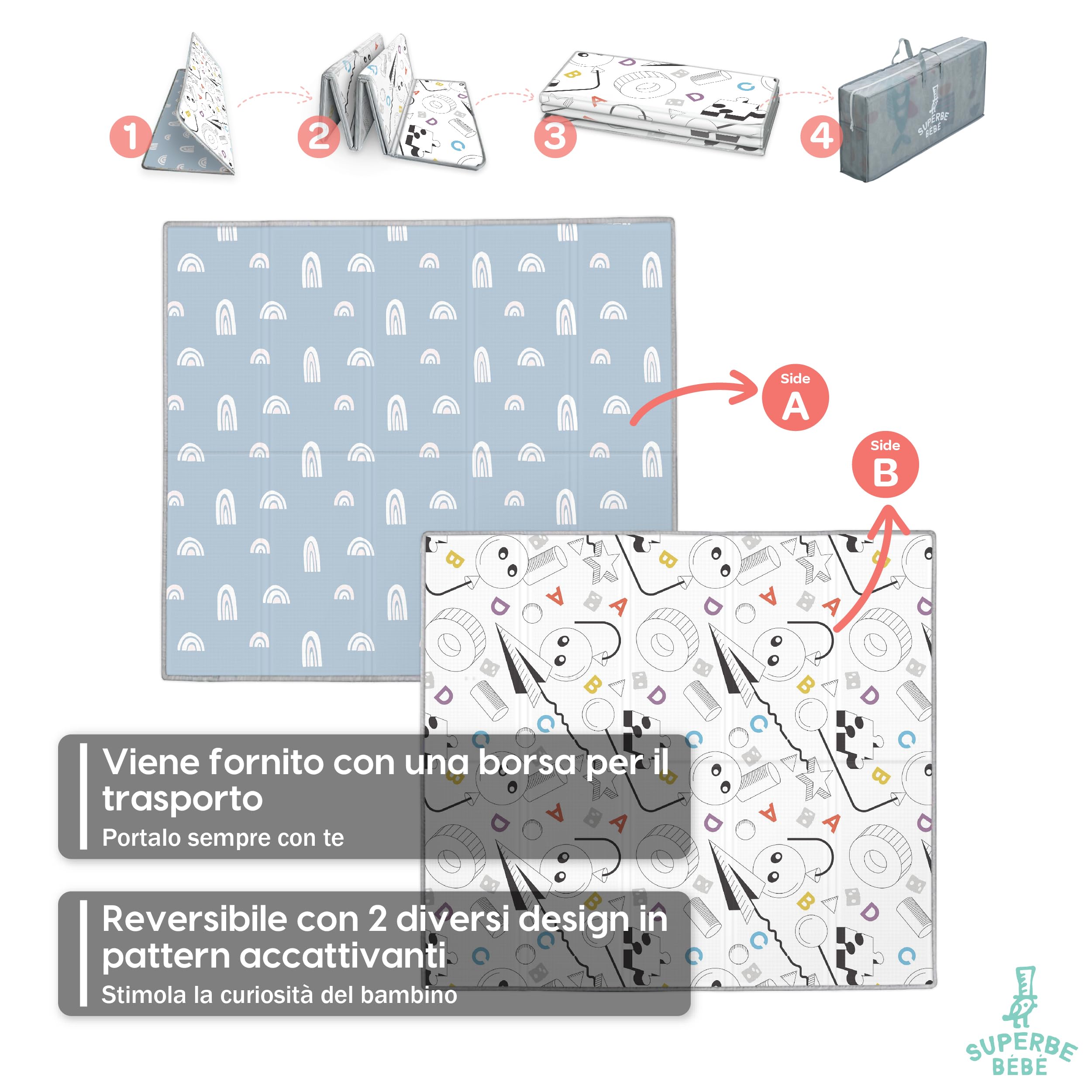 Tappeto Gioco Bambini Pieghevole 150x180x1cm Palestrina Neonato Montessori Reversibile Non Tossico E Impermeabile In Schiuma Per Bimbi. Palestra Neonati - Tappeto Tummy Time Neonati - Regalo Bambino