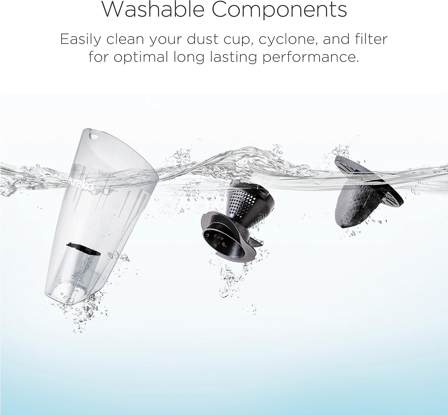 Eureka NEH100 dust cup, cyclone, and filter being rinsed in water