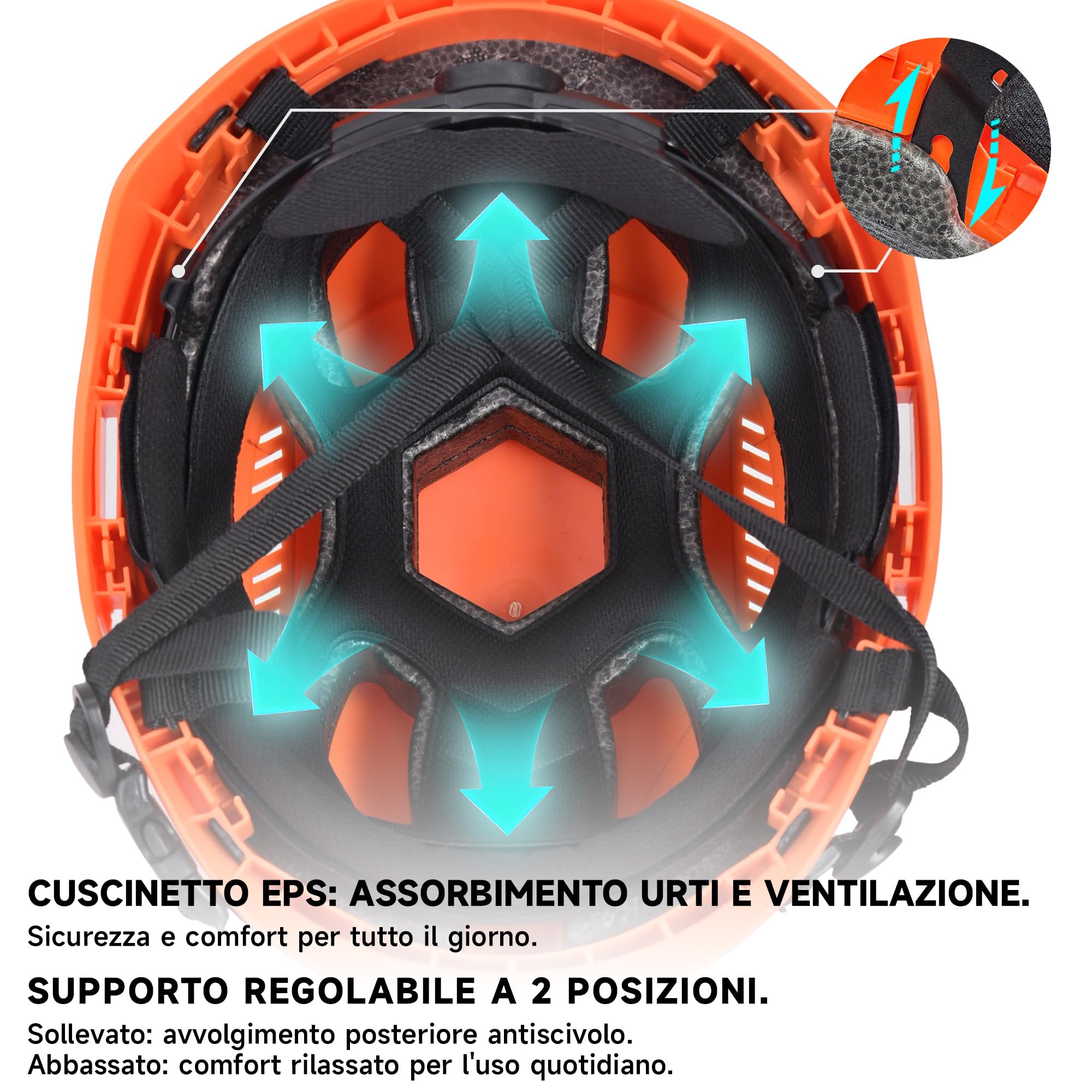 SAFEYEAR Casco di sicurezza tipo 2, casco da costruzione e arrampicata EN397 & EN12492, casco da lavoro con sottogola, ventilazione, strisce riflettenti e manopola 53-64 cm, casco protettivo per