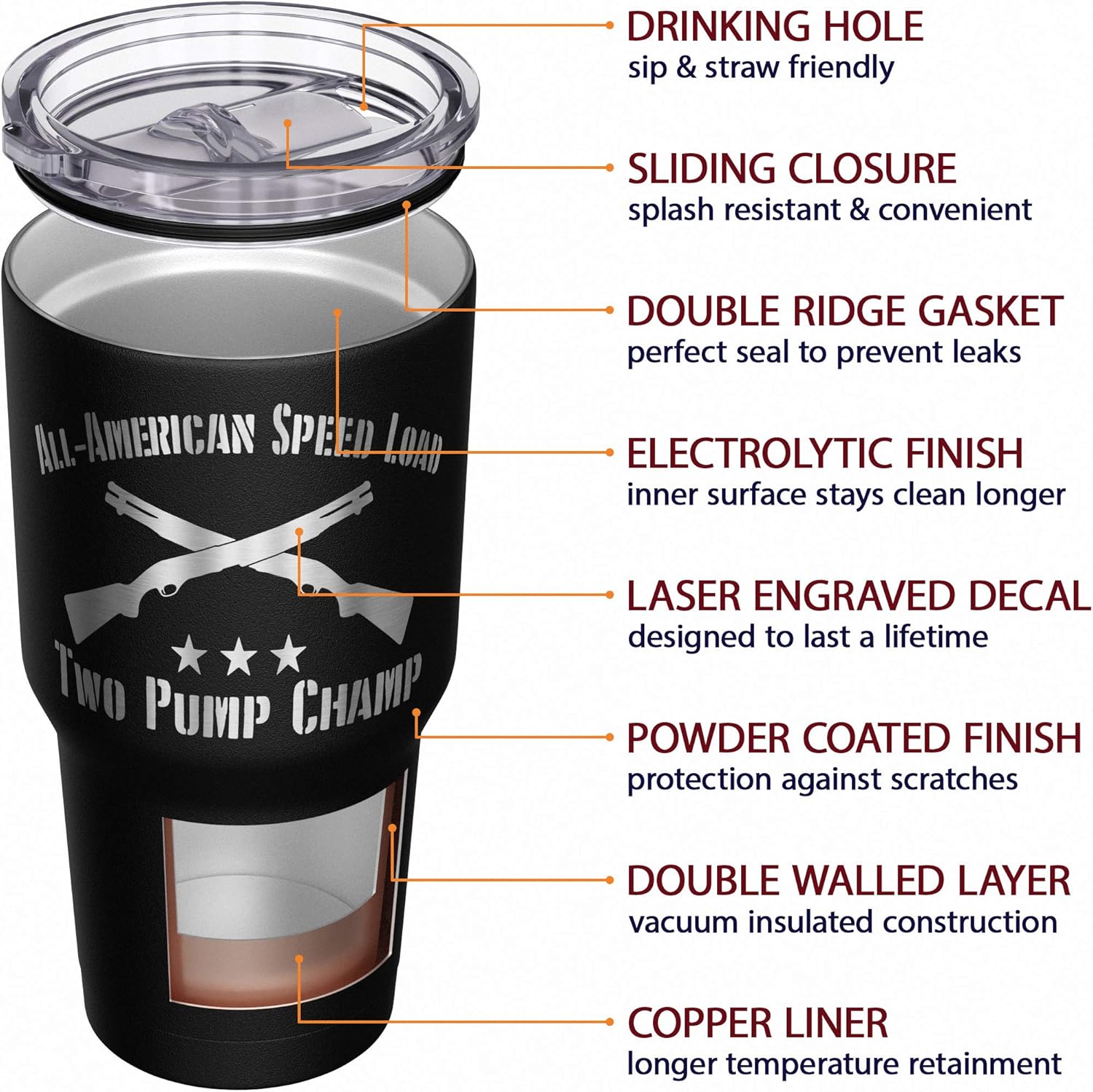 We The People Holsters - Two Pump Champ - Coffee Tumbler - American Flag Coffee Travel Mug - Engraved Tumbler - Double Insulated Tumbler - 30 oz