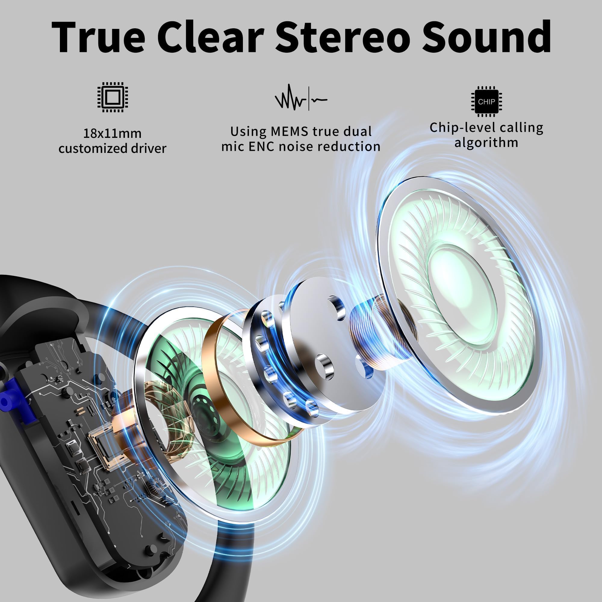 BUGANI Open Ear Earbuds, 5.2 Wireless Earbuds Noise Cancelling, Immersive Stereo Sound, Fast Charging, Bluetooth Headphone for Running, 32h Playtime and Waterproof Black - 2