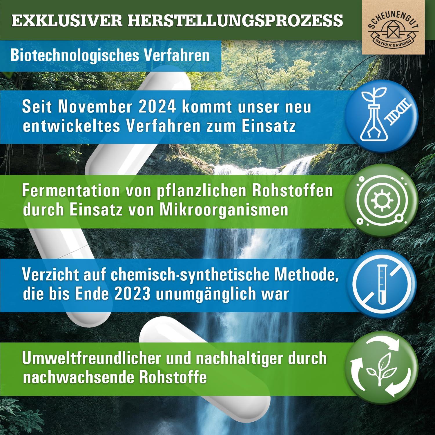 Q10 200mg je Kapsel - WICHTIG: Q10 Kapseln Hochdosiert mit bioaktivem Ubiquinon -Coenzym Q10 aus Deutschland- Laborgeprüft und Vegan 120Stk DE SCHEUNENGUT®