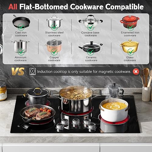 Vista 6 de Placa de cocción eléctrica empotrable de 30 pulgadas Karienvir, placa de cocción de 5 quemadores de 8500W, perilla antideslizante y control táctil