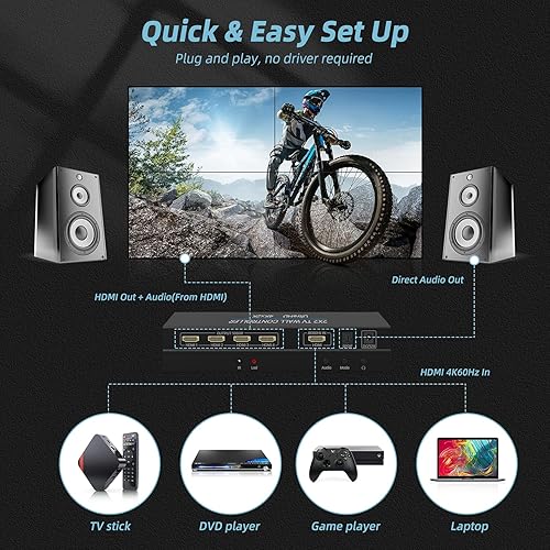 Miniatura 4 de NIERBO Controlador de pared de video HDMI 2x2, pantalla HD 4K x 2K, rotación de 180 grados, 8 modos de visualización: 2x2, 1x2, 1x3, 1x4, 2x1, 3x1