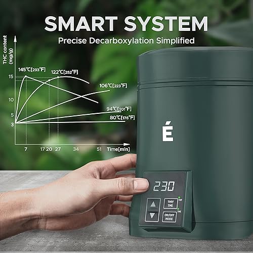 Miniatura 3 de Máquina descarboxiladora para hacer mantequilla, aceite y más