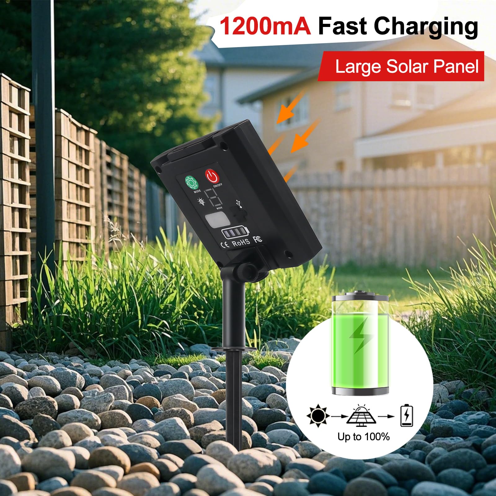 KISUFU 24V Luces Exterior Solar, IP68 Impermeable Luminoso COB 320 Leds/m Neon Tira de Luz LED 8 Modos de Luz Luces Solares con 7200mah Panel Solar Para Jardines, Patio, Dormitorio.